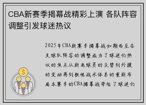 CBA新赛季揭幕战精彩上演 各队阵容调整引发球迷热议
